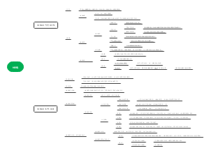 畜禽解剖第一章 细胞