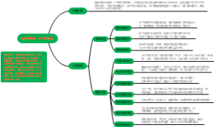 务虚会思维导图--长三角分公司