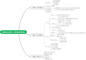 全面提升技术反诈能力，确保实现治理成效领先