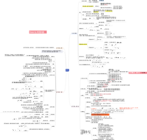 大学物理：热学