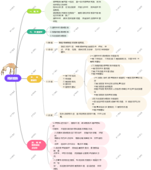 遴选机关公文写作调研报告