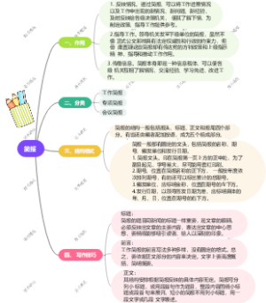 遴选机关公文简报