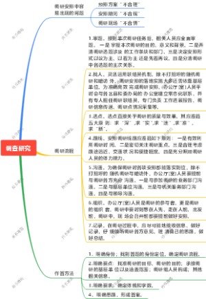 调查研究遴选机关公文写作