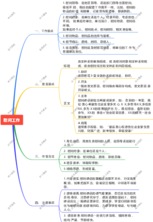慰问工作