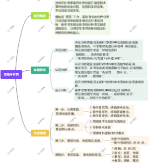 总结评价类遴选