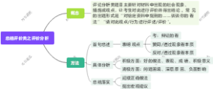 总结评价类之评价分析遴选