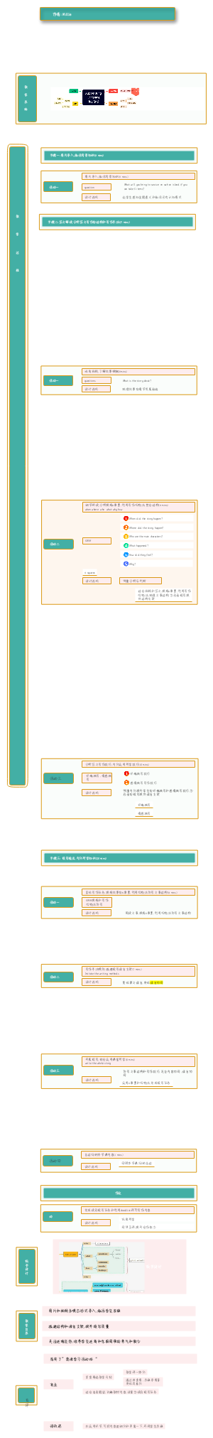 XB3U4 Using Language 写作课复盘