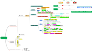 第一小节建筑构造要求