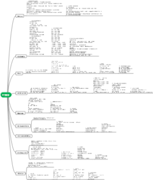 苏教版 2026三年级下册数学