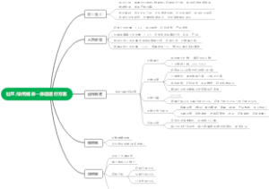 社区诊所线体一体话运行方案