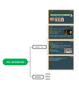 01 商代学校
