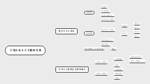 只有社会主义才能救中国