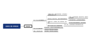 地球的力量-珍稀地球