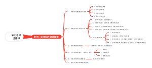 彩虹老师直播课