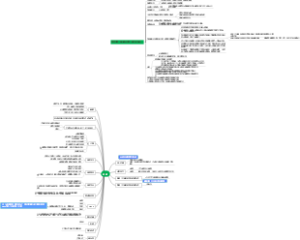 河北地质大学选课