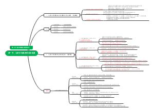 第一节，毛泽东思想的形成和发展