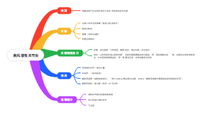 类风湿性关节炎