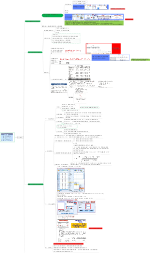 Day2、3、4 定量数据正态、2样本t、秩和