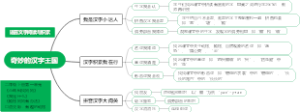 语言文字阅读与积累