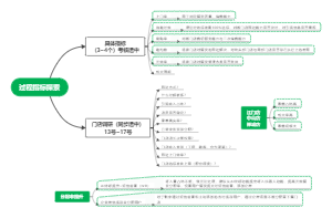 未命名文件