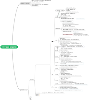 组织学与胚胎学——固有结缔组织
