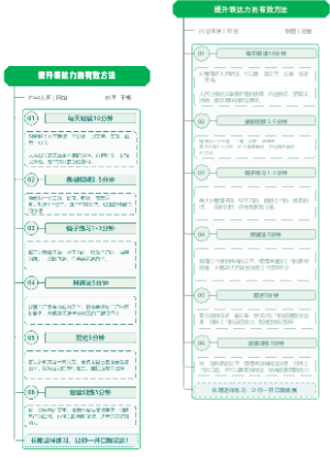 提升表达力的有效方法