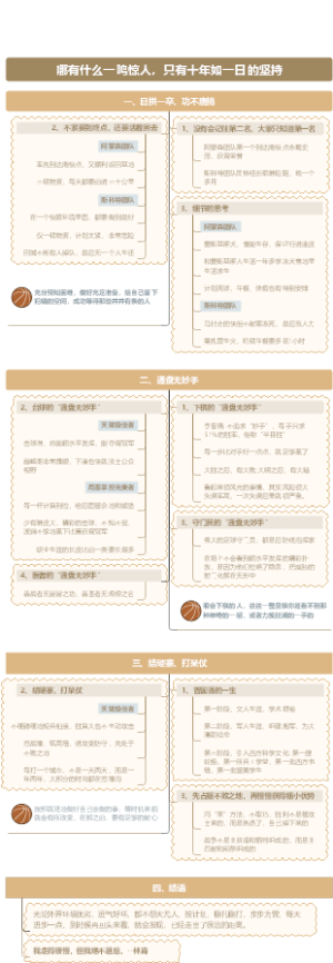 竖屏模板