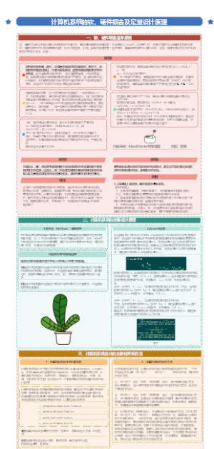 《计算机系统结构》之 计算机系统的软、硬件取舍及定量设计原理章节