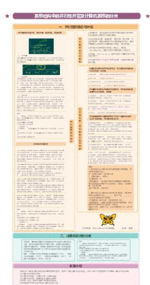 《计算机系统结构》之 系统结构中的并行性开发及计算机系统的分类章节