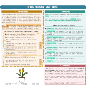 《计算机系统结构》之 计算机（系统结构、组成、实现）章节