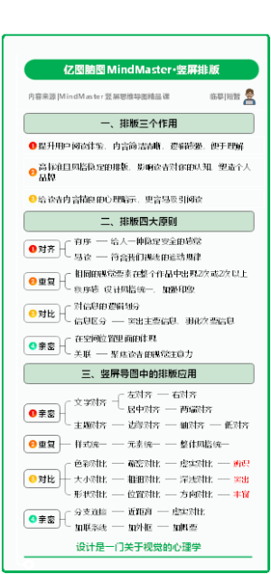 01 排版四原则