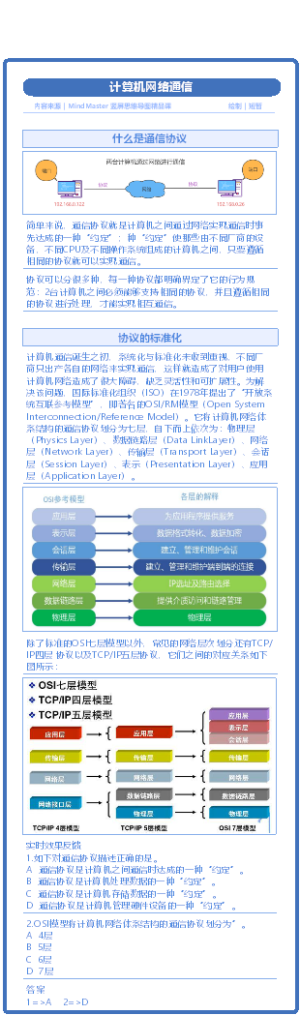 01 计算机网络通信