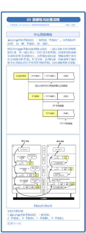05 数据包与处理流程