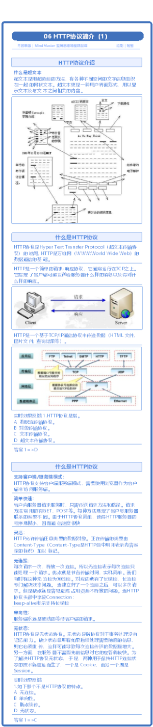 06 HTTP协议简介（1）