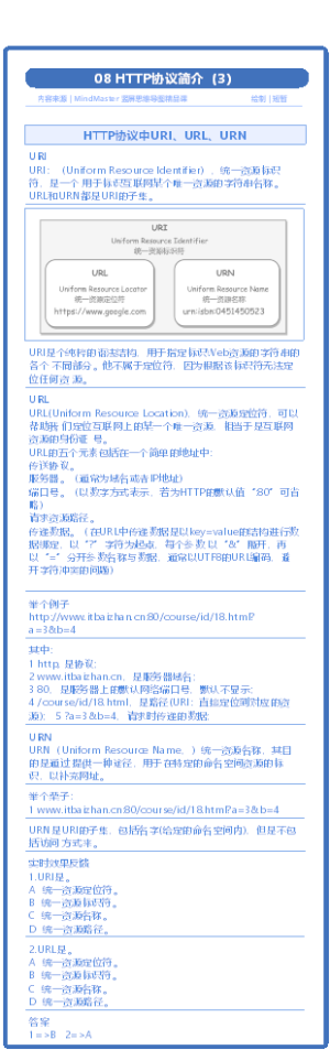 08 HTTP协议简介（3）