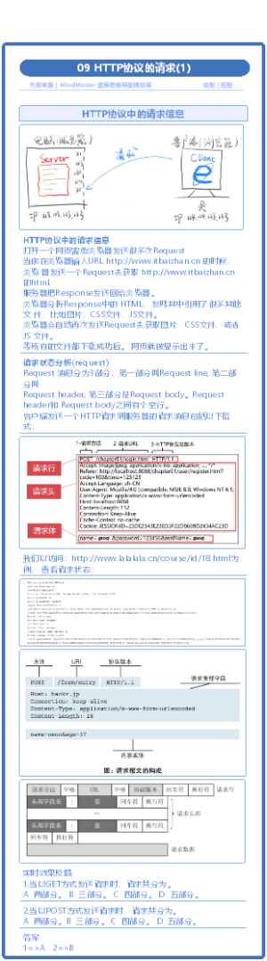 09 HTTP协议的请求(1)