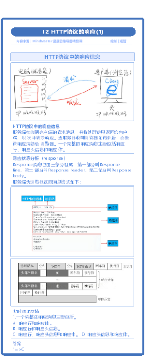 12 HTTP协议的响应(1)