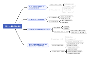 高中政治必修一中国特色社会主义