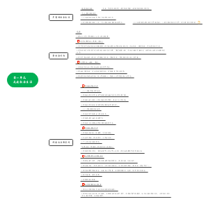 第一单元走进社会生活