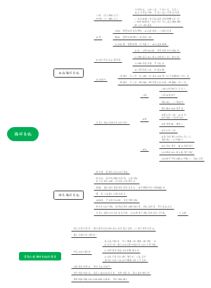 循环系统