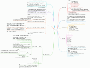 greeplum 执行计划