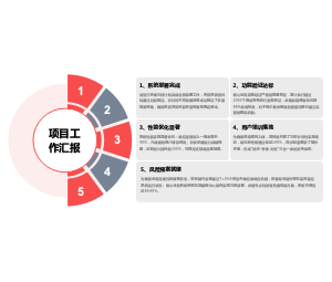 列表_画板样式的项目阶段工作汇报范例
