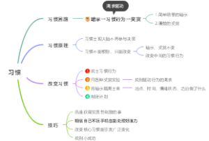 习惯养成
