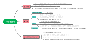 一元二次方程