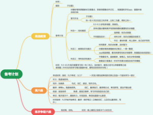 教资备考计划