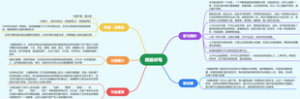 病隙碎笔