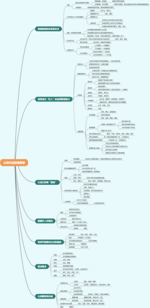 《从受欢迎到被需要》