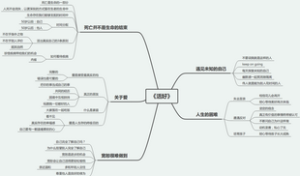 《活好》