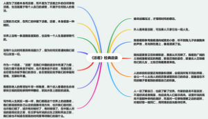 《活着》经典语录