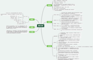 《基 督山伯爵》